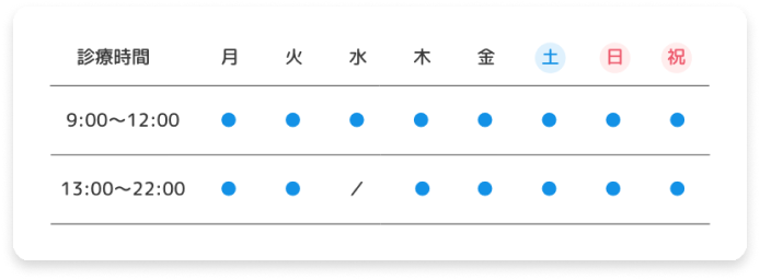 設備の様子